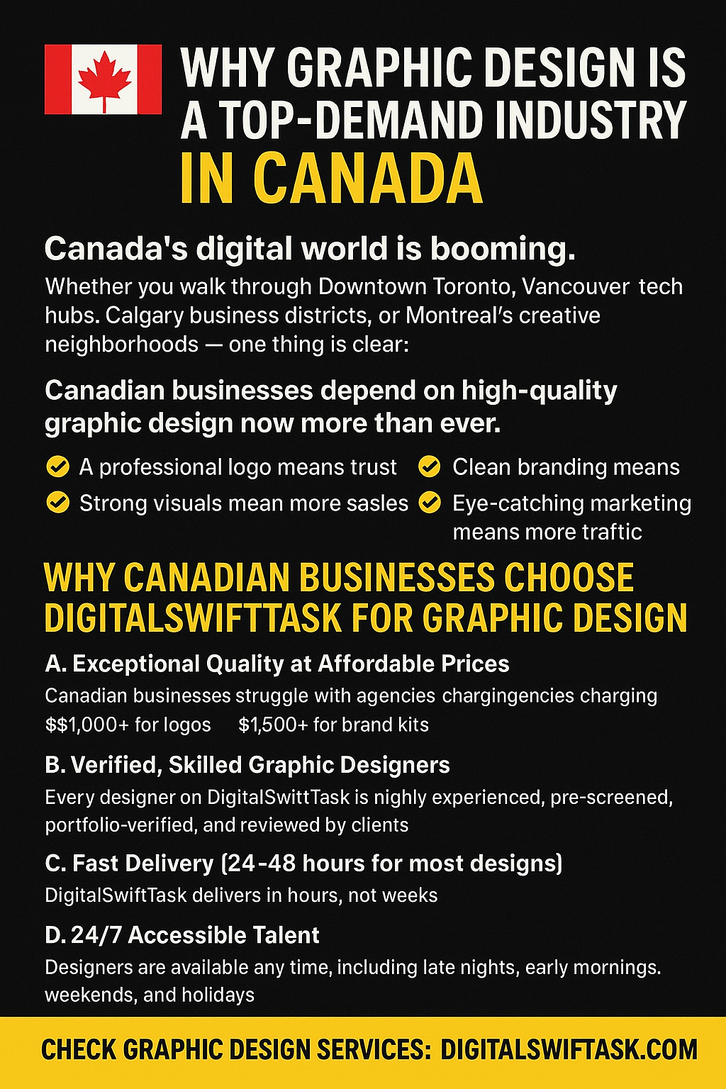 Best Graphic Design Services in Canada | 2025 Guide